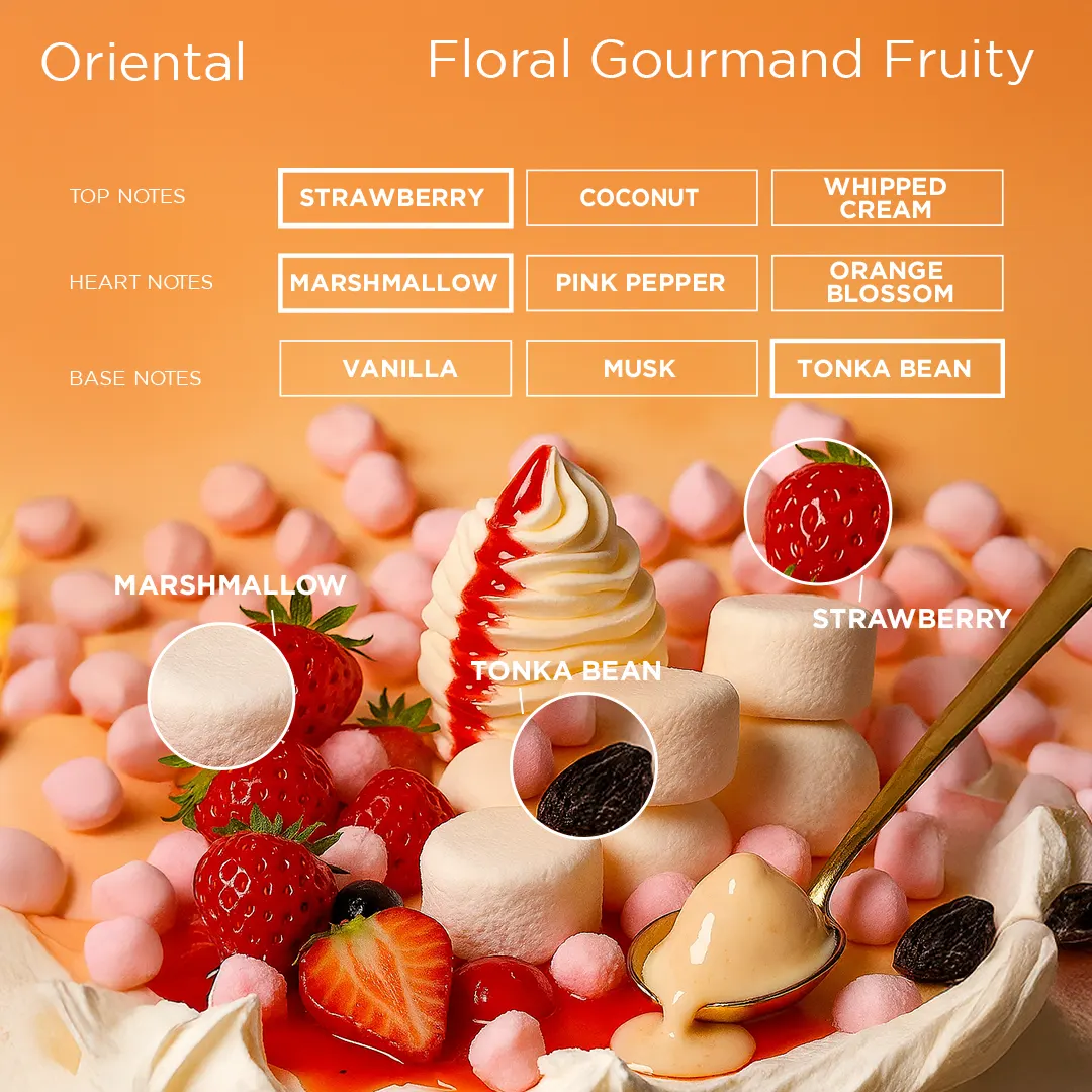 Marshmallow Fluff - Image 2